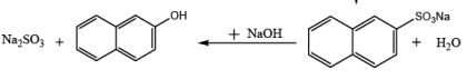 Dyestuff Industry (Part - 2) | Chemical Technology - Chemical Engineering