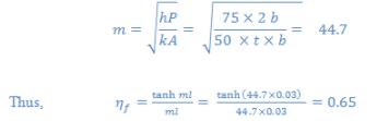 Convective Heat Transfer: One Dimensional - 5 | Heat Transfer - Mechanical Engineering