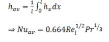 Forced Convective Heat Transfer - 3 | Heat Transfer - Mechanical Engineering