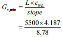 Evaporation Loss Of Water In Cooling Tower | Mass Transfer - Chemical Engineering