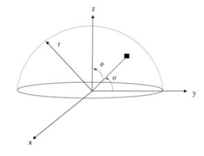 Conduction: One Dimensional - 6 | Heat Transfer - Mechanical Engineering