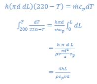 Forced Convective Heat Transfer - 3 | Heat Transfer - Mechanical Engineering