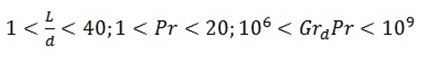 Heat Transfer by Natural Convection - 2 | Heat Transfer - Mechanical Engineering