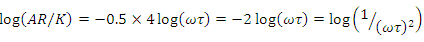 Bode Diagram - Electrical Engineering (EE)