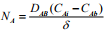 Theories Of Mass Transfer | Mass Transfer - Chemical Engineering