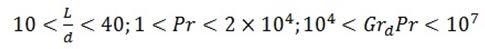 Heat Transfer by Natural Convection - 2 | Heat Transfer - Mechanical Engineering