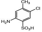 Dyestuff Industry (Part - 1) | Chemical Technology - Chemical Engineering