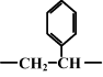 Introduction to Polymer, Elastomer and Synthetic Fibre, Polymerisation (Part - 1) | Chemical Technology - Chemical Engineering