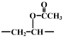 Introduction to Polymer, Elastomer and Synthetic Fibre, Polymerisation (Part - 1) | Chemical Technology - Chemical Engineering