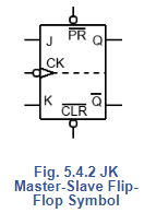 JK Flip Flops | Analog and Digital Electronics - Electrical Engineering (EE)