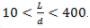 Forced Convective Heat Transfer - 2 | Heat Transfer - Mechanical Engineering