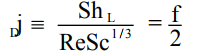 Concepts of Convective Heat Transfer