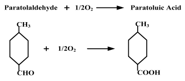 Dmt and Terephthalic Acid, Polyester, Pet Resin, Pbt Resin (Part - 1) | Chemical Technology - Chemical Engineering