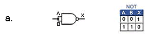Logic Gates | Analog and Digital Electronics - Electrical Engineering (EE)