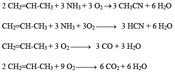 Acrylonitrile, Acrylic Fibre, Modified Acrylic Fibre, Polyurethane | Chemical Technology - Chemical Engineering