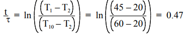 Energy Equation & Fourier`s Law