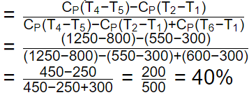 GATE Past Year Questions: Power Plant Engineering