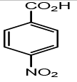 Dyestuff Industry (Part - 1) | Chemical Technology - Chemical Engineering