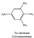 Basic Principles of Unit Processes and Unit Operations in Organic Chemical Industries (Part - 1) | Chemical Technology - Chemical Engineering