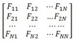 Radiative Heat Transfer - 4 | Heat Transfer - Mechanical Engineering