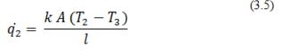 Convective Heat Transfer: One Dimensional - 2 | Heat Transfer - Mechanical Engineering