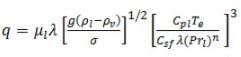 Heat Transfer in Boiling & Condensation - 2 | Heat Transfer - Mechanical Engineering