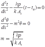 Heat Transfer Through Fins | Heat Transfer - Mechanical Engineering