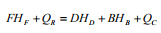 Stepwise Procedure To Determine The Number Of Theoretical Trays | Mass Transfer - Chemical Engineering