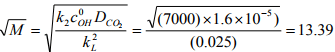 Absorption Resistance | Mass Transfer - Chemical Engineering