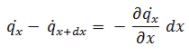 Conduction: One Dimensional - 5 | Heat Transfer - Mechanical Engineering