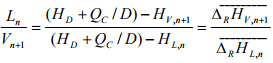 Stepwise Procedure To Determine The Number Of Theoretical Trays | Mass Transfer - Chemical Engineering