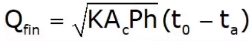 Heat Transfer Through Fins | Heat Transfer - Mechanical Engineering