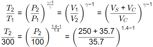 GATE Past Year Questions: Internal Combustion Engine | Thermodynamics - Mechanical Engineering