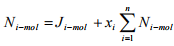 Introduction To Mass Transfer Operation | Mass Transfer - Chemical Engineering