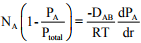 Diffusion Through Variable Cross Sectional Area | Mass Transfer - Chemical Engineering