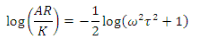 Bode Diagram - Electrical Engineering (EE)