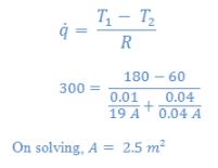 Conduction: One Dimensional - 2 | Heat Transfer - Mechanical Engineering