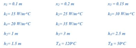 Conduction: One Dimensional - 3 | Heat Transfer - Mechanical Engineering