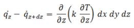 Conduction: One Dimensional - 5 | Heat Transfer - Mechanical Engineering