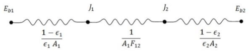Radiative Heat Transfer - 4 | Heat Transfer - Mechanical Engineering