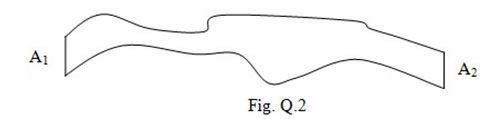 Problems: Conduction - 1D | Heat Transfer - Mechanical Engineering