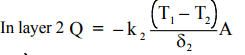 Energy Equation & Fourier`s Law