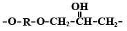 Introduction to Polymer, Elastomer and Synthetic Fibre, Polymerisation (Part - 1) | Chemical Technology - Chemical Engineering