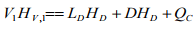 Stepwise Procedure To Determine The Number Of Theoretical Trays | Mass Transfer - Chemical Engineering