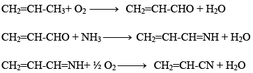 Acrylonitrile, Acrylic Fibre, Modified Acrylic Fibre, Polyurethane | Chemical Technology - Chemical Engineering