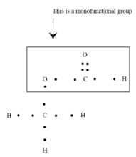 Introduction to Polymerization Technology (Part - 1) | Chemical Technology - Chemical Engineering