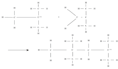 Introduction to Polymerization Technology (Part - 1) | Chemical Technology - Chemical Engineering
