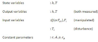 Example of Modeling a Stirred Tank Heater - Electrical Engineering (EE ...