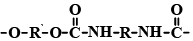 Introduction to Polymer, Elastomer and Synthetic Fibre, Polymerisation (Part - 1) | Chemical Technology - Chemical Engineering