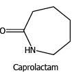 Cyclohexane, Caprolactam, Nylon 6 Adipic Acid (Part - 1) | Chemical Technology - Chemical Engineering